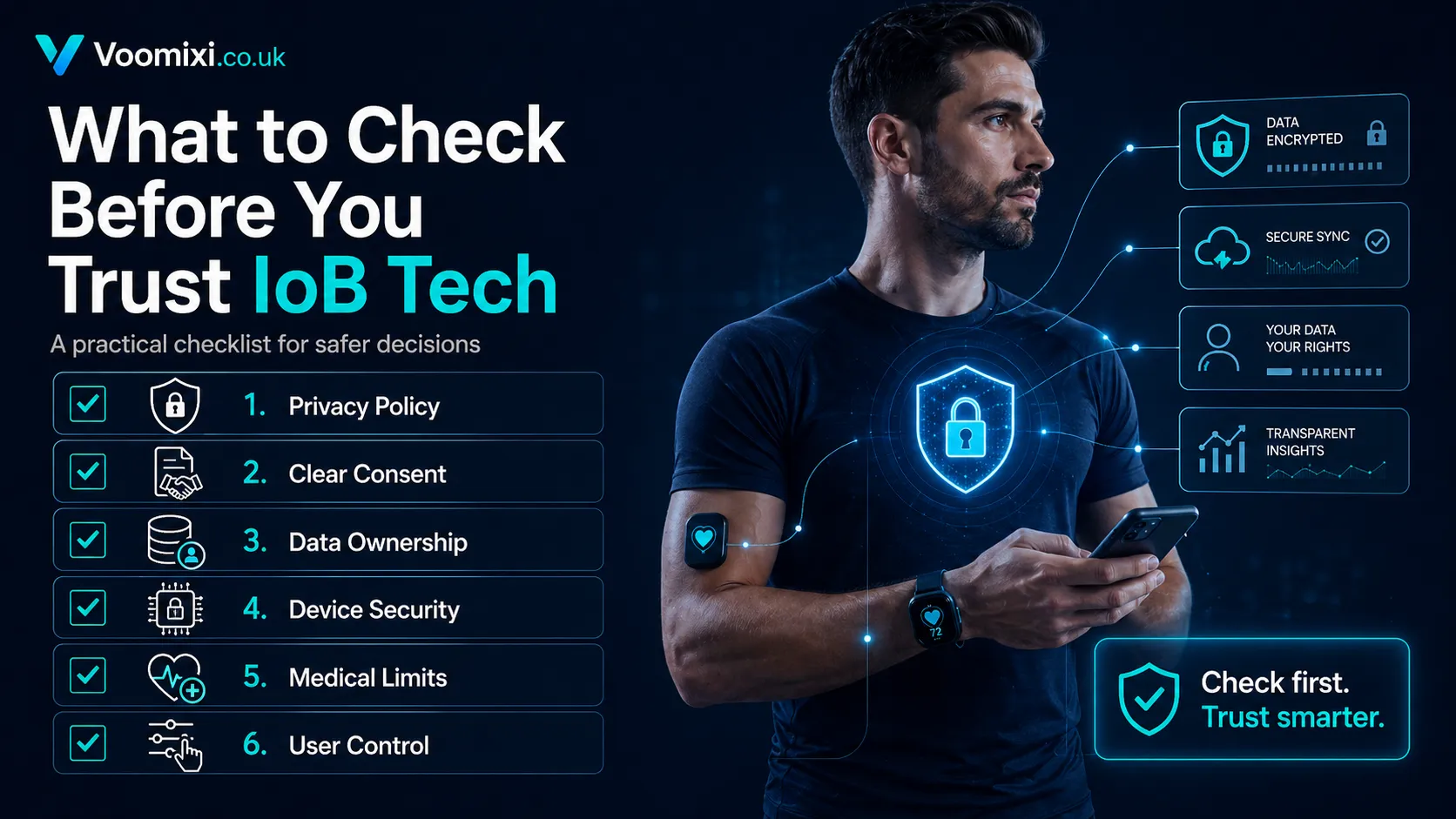 Practical Checklist Before Trusting IoB Information
